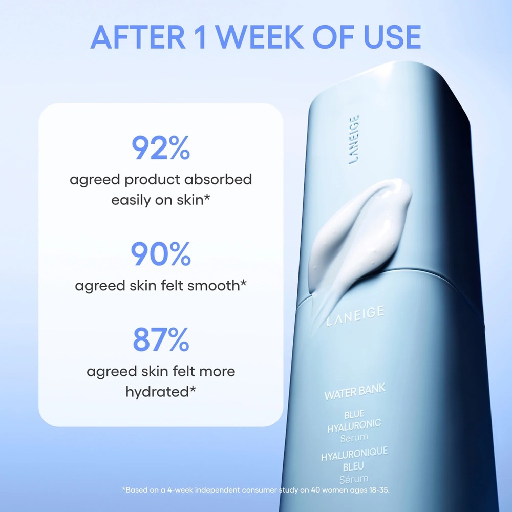 Peptide Enriched WaterBank BlueHyaluronic Serum
Visibly Improve Elasticity 30ml